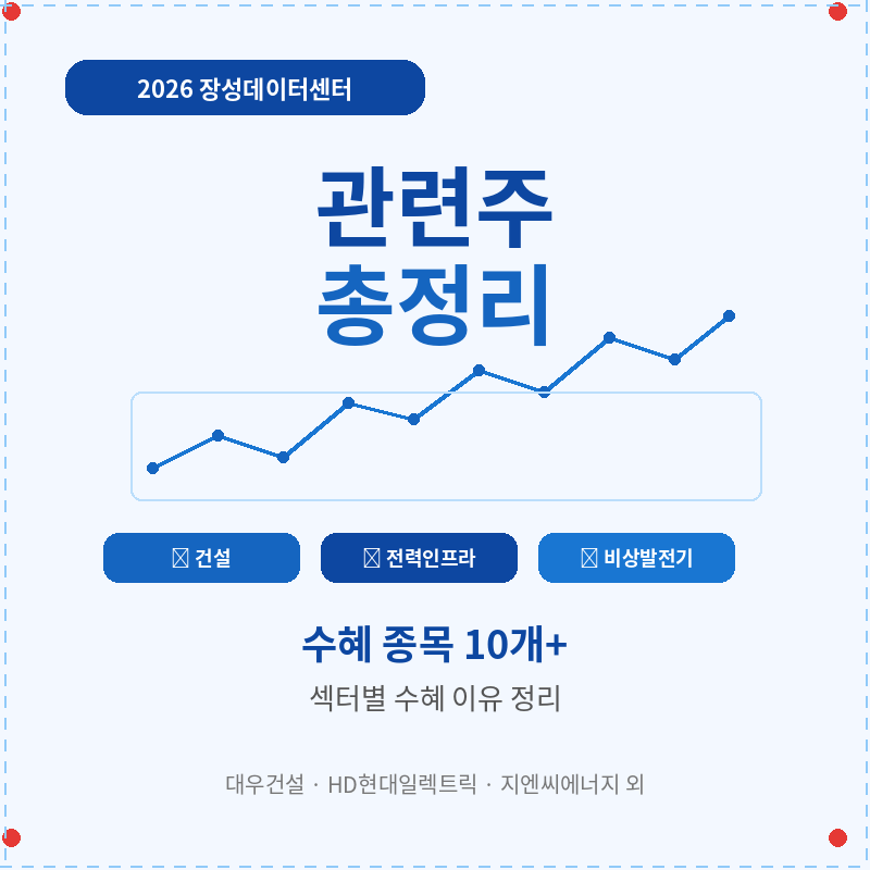 장성데이터센터 관련주 포스터 이미지