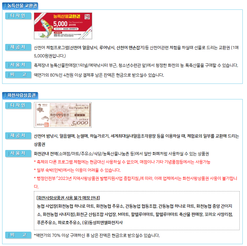 산천어축제15
