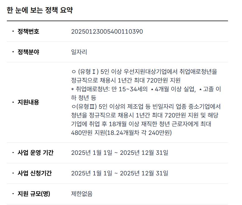 청년일자리도약장려금 신청 총정리