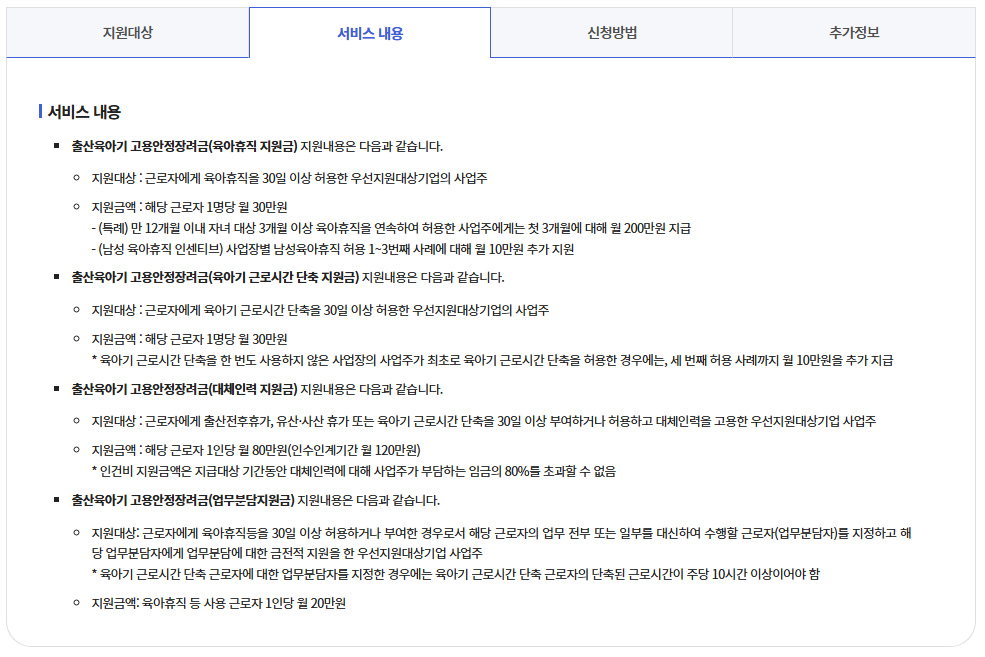 출산육아기 고용안정장려금