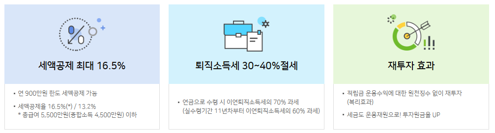 IRP 계좌의 장점