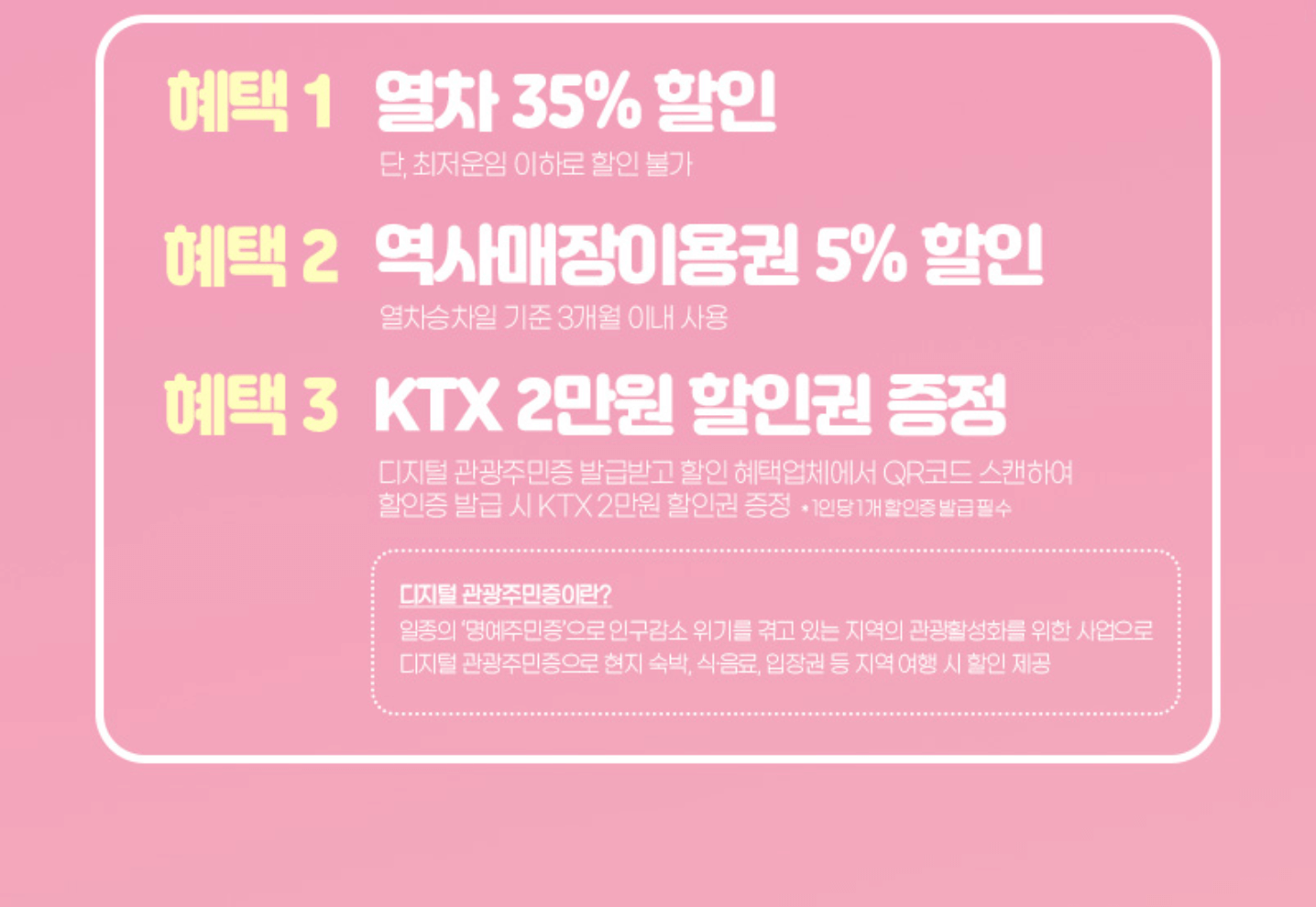 디지털 관광주민증 혜택 및 발급방법