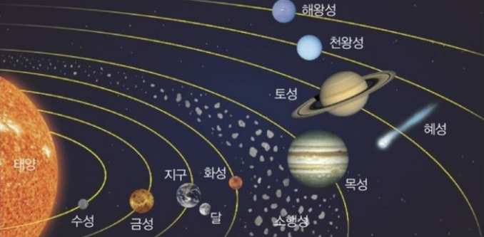 태양계