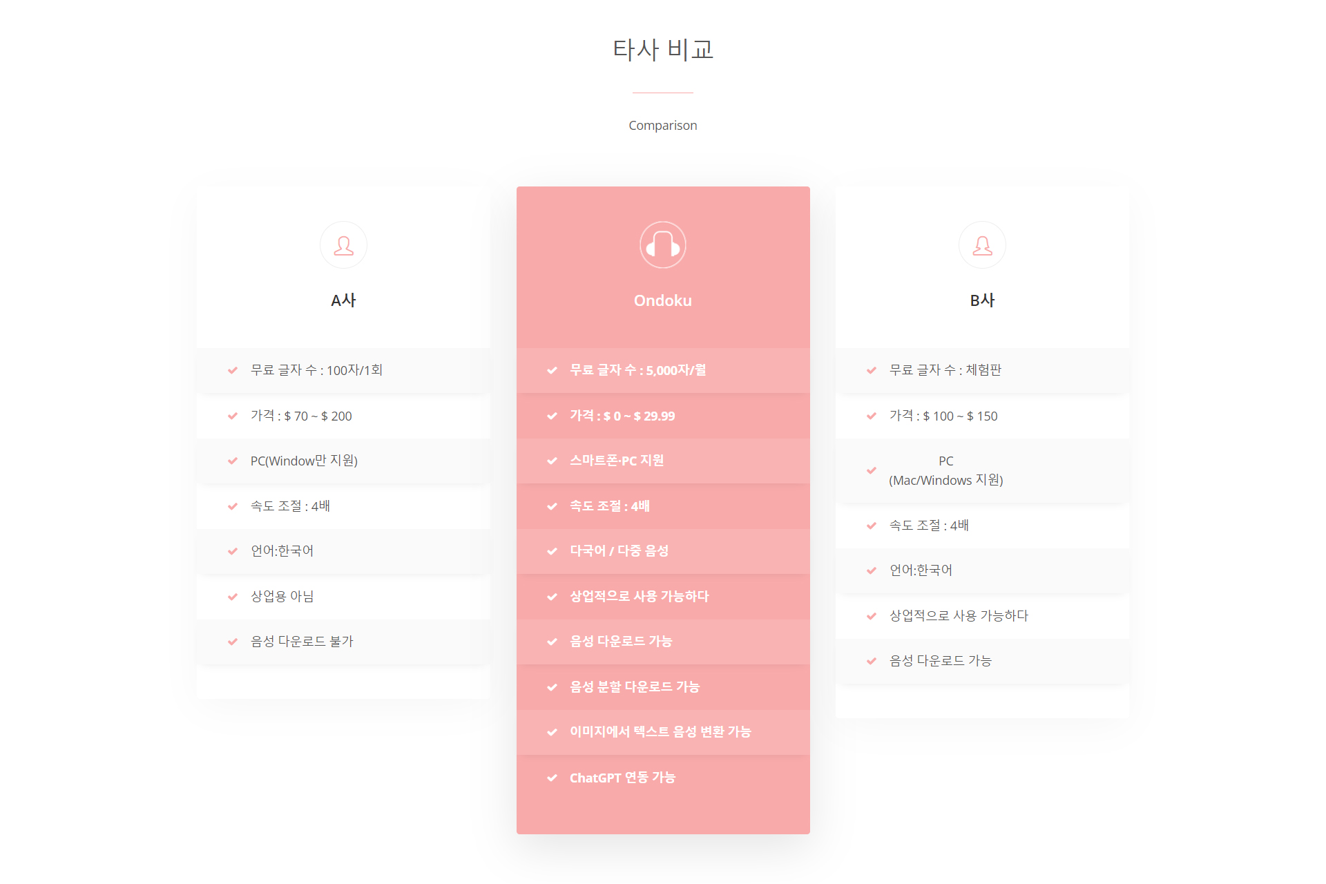 텍스트나 이미지의 텍스트를 음성으로 바꾸는 방법-03
