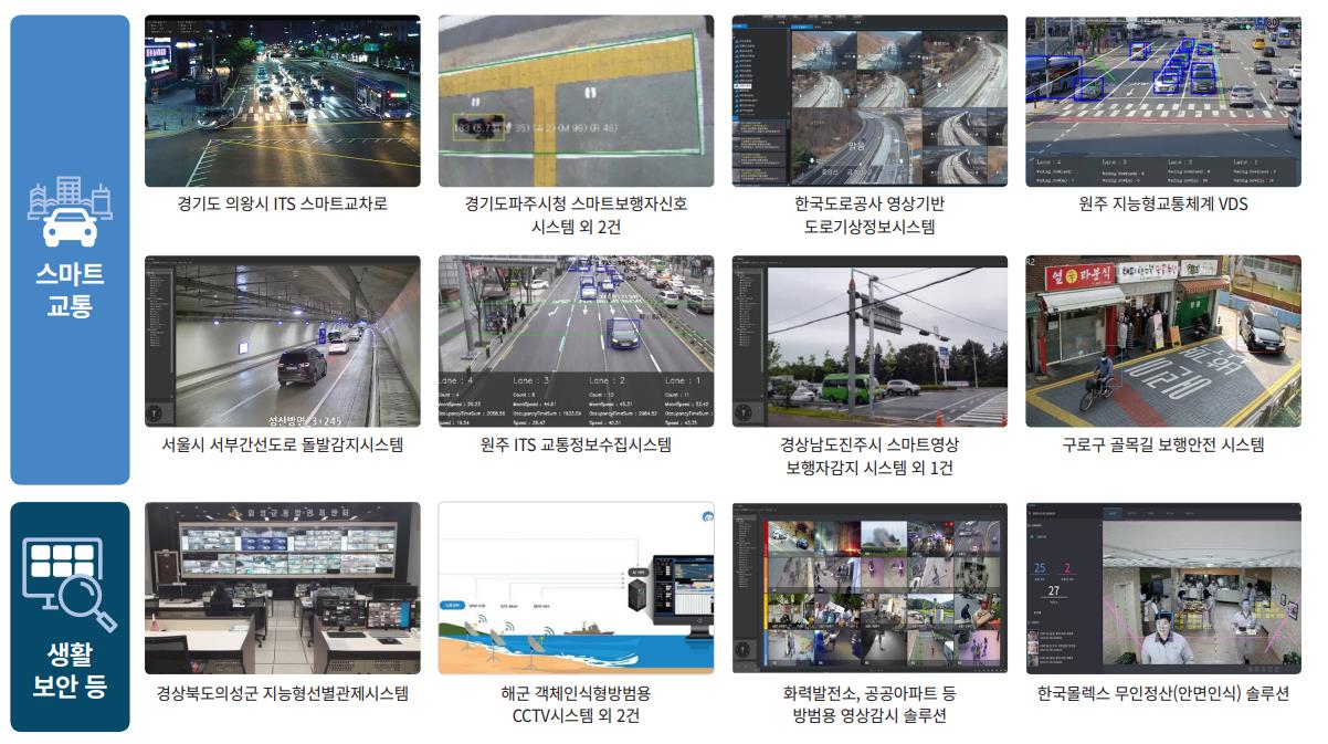 사업화 실적 레퍼런스