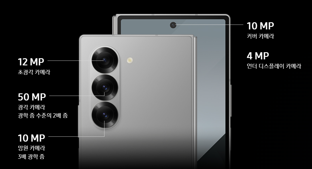 갤럭시 Z 폴드6 출처 삼성닷컴