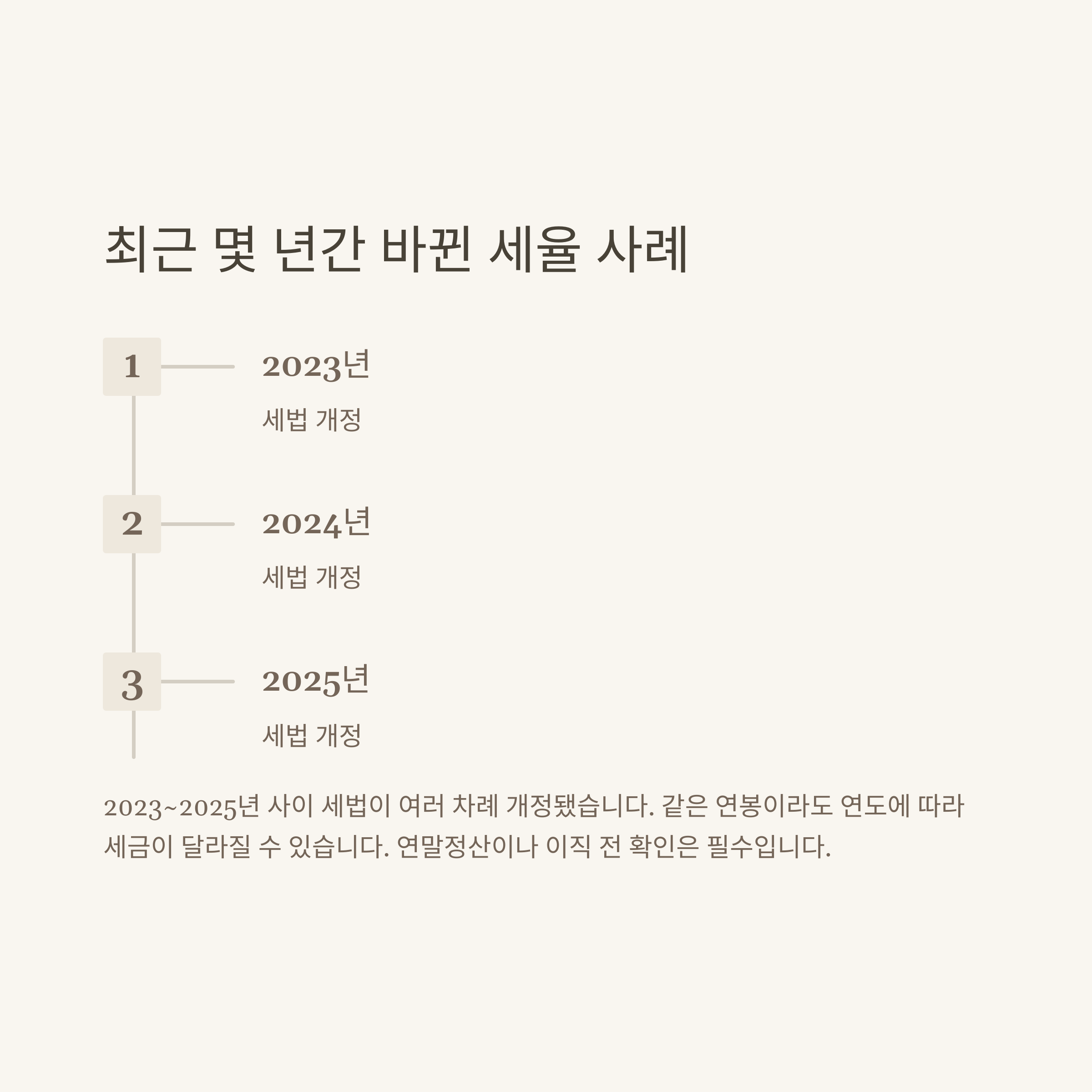 근로소득세 세율 완벽정리｜2025년 개정&middot;과세표준 구간&middot;계산기&middot;누진공제까지 실전 가이드