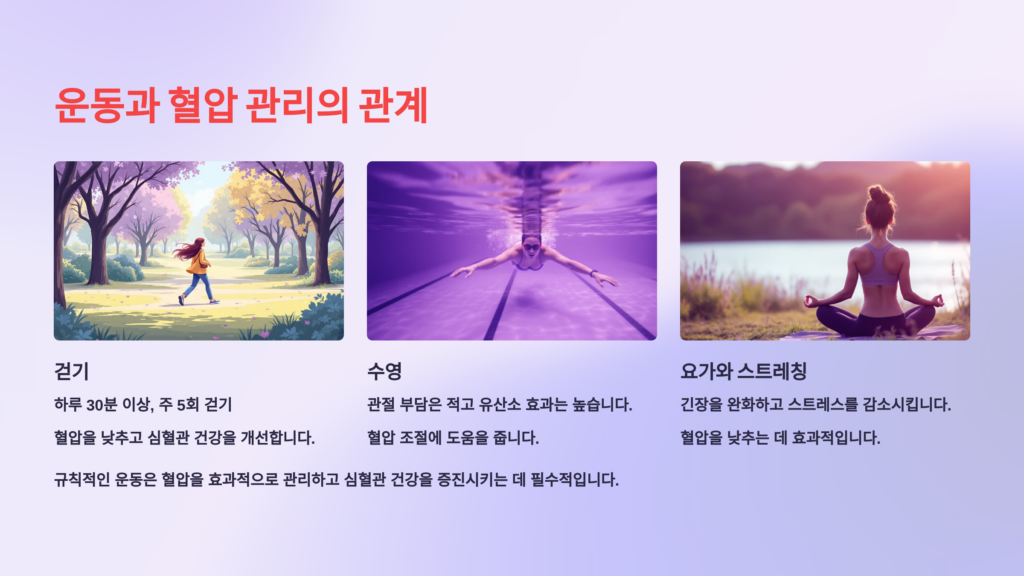 운동과 혈압 관리의 관계