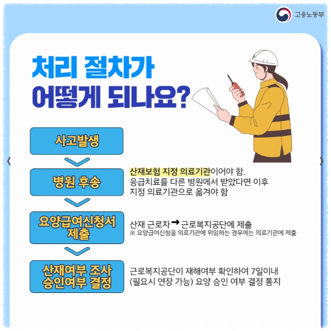 산재보험 신청 방법 안내