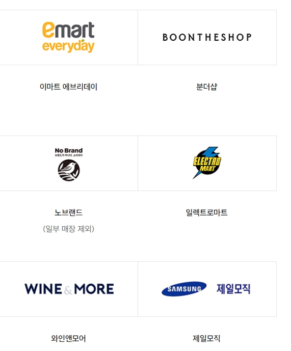 신세계상품권 사용처 호텔&amp;#44; 쇼핑&amp;#44; 외식 외 온라인&amp;#44; 오프라인 사용처 