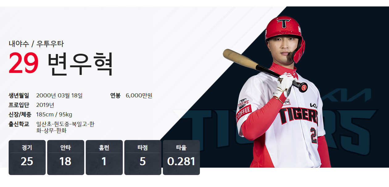 기아 변우혁