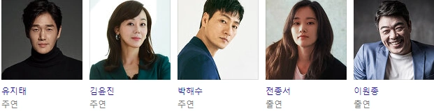 종이의 집 : 공동경비구역 파트 1 등장인물