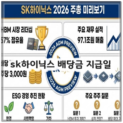 sk하이닉스 배당금 지급일
