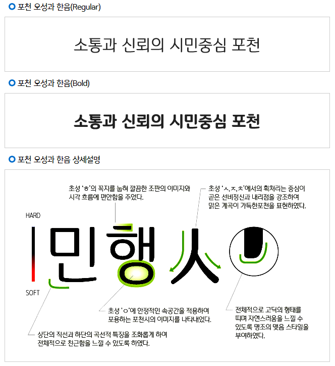 포천 오성과 한음체 특징
