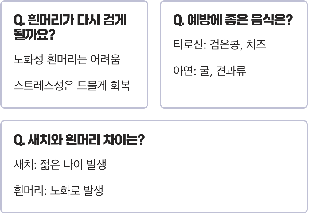 흰머리는 왜 나는 걸까? 원인부터 뽑으면 안 되는 이유까지