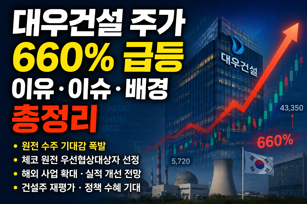 대우건설 주가 660% 급등한 이유 및 배경, 이것만 알면 끝