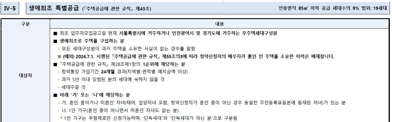 래미안 원펜타스