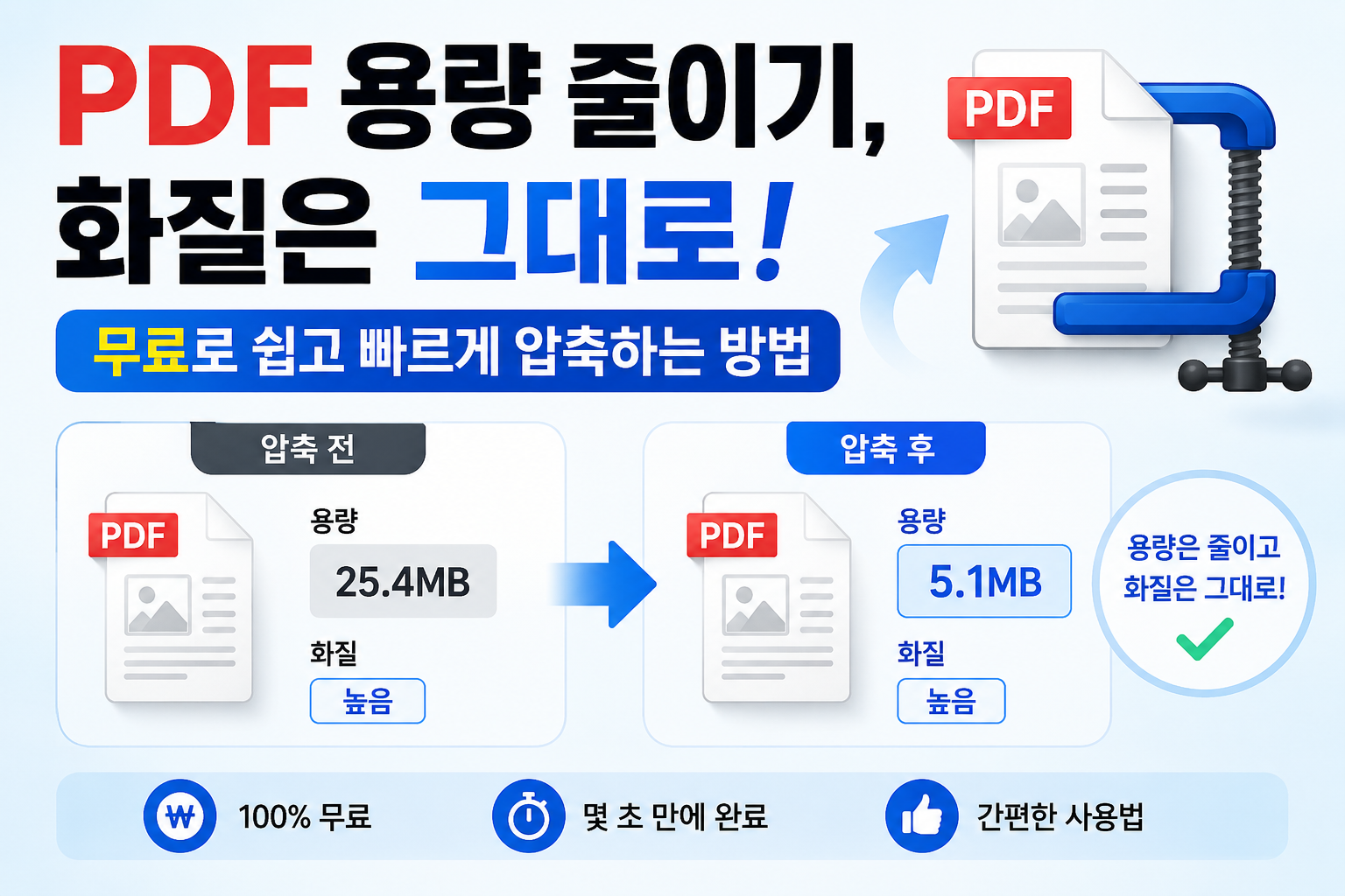 PDF 용량 줄이기, 화질은 그대로! 무료로 쉽고 빠르게 압축하는 방법 총정리