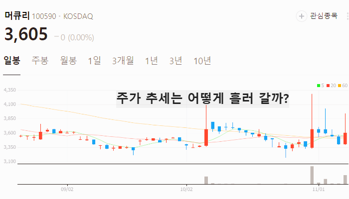 6G 관련주 대장주 통신장비 테마주 TOP5
