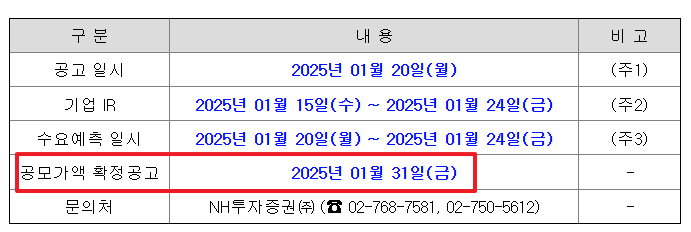 동국생명과학 공모주 청약일정 수요예측 상장일