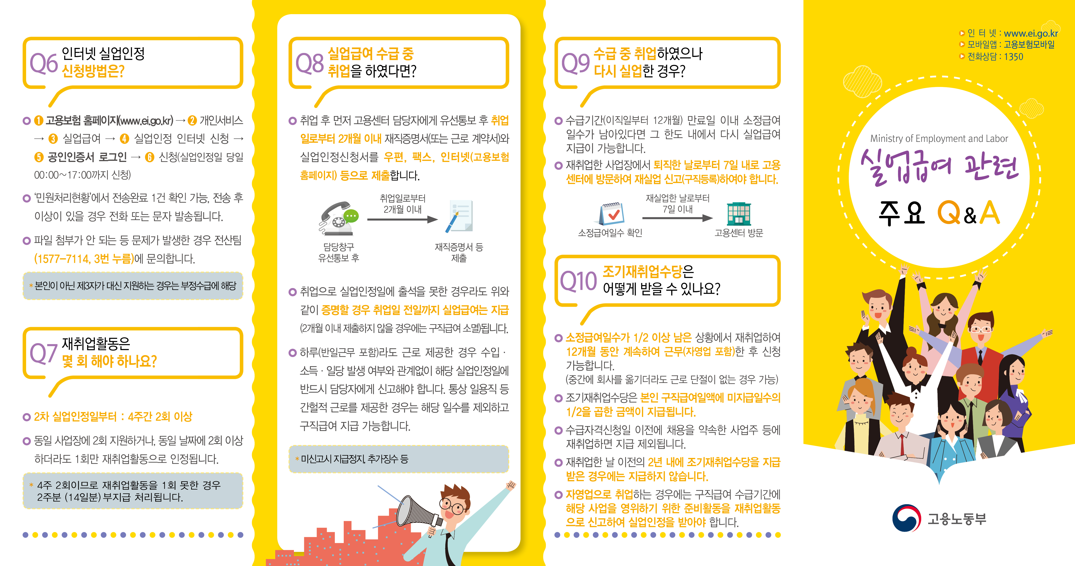 실업급여 수급기간 상세안내 2025년