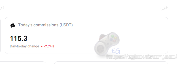 promotion, event, giveaway, 비트겟, 오케이엑스, okx, bitget, 프로모션, 비트겟레퍼럴, 오케이엑스레퍼럴, 비트겟셀퍼럴, okx셀퍼럴, okx레퍼럴
