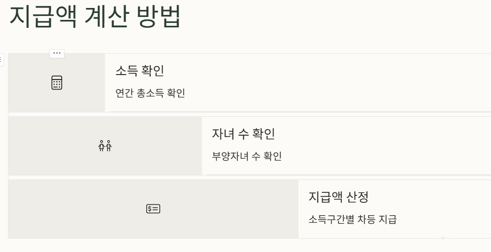 2025 자녀장려금 조건 대상(+ 신청 바로가기)