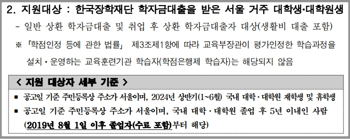 &lt;서울시 대학생 학자금대출 이자지원&gt; 지원대상