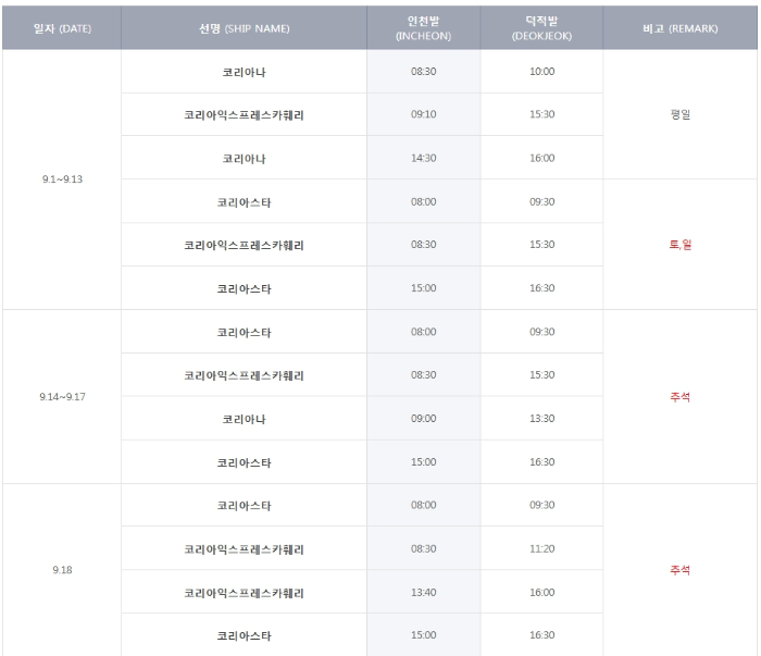 인천 덕적도 배시간표