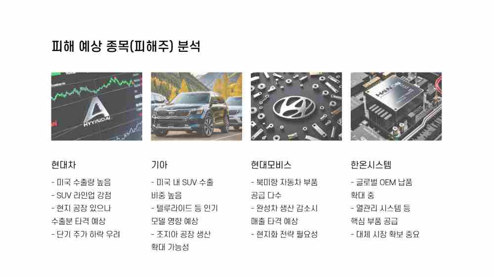 트럼프 자동차 관세 한국 피해주 확인하기