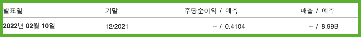 코카콜라-실적-예측