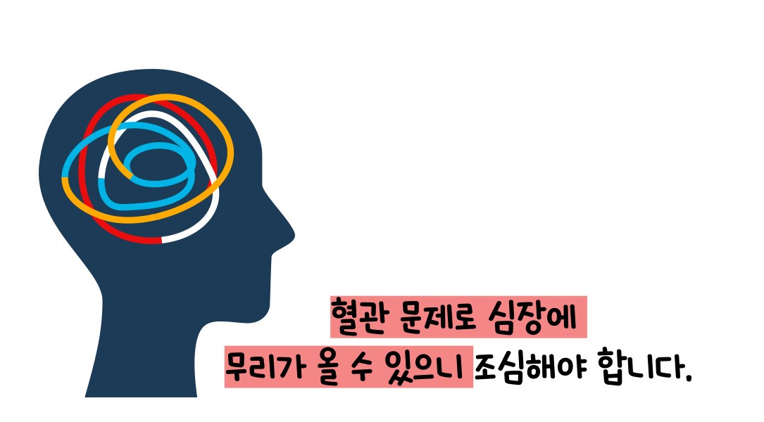 동맥경화증 초기증상