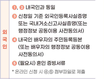 가임력 검사비 지원
