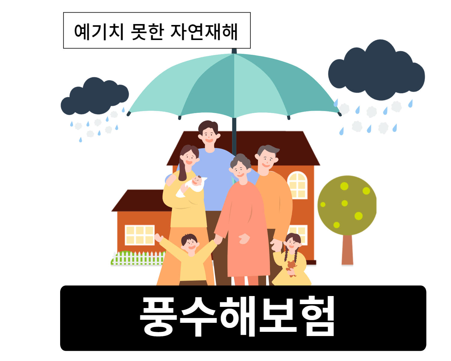 풍수해보험