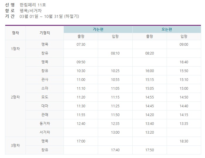 관매도 가는길 및 배시간표