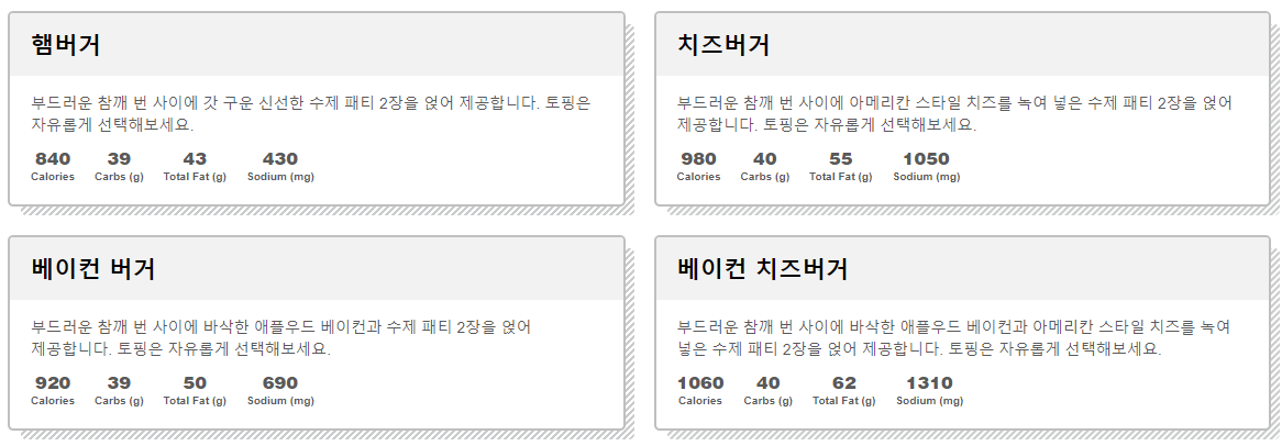 파이브가이즈-성분표-칼로리