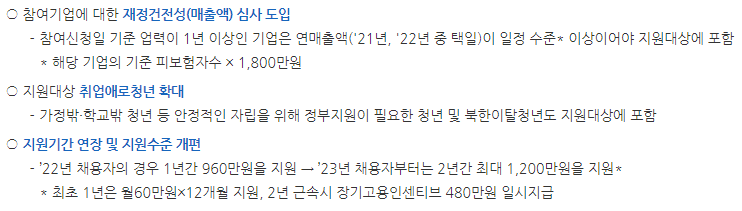청년일자리도약장려금 사업