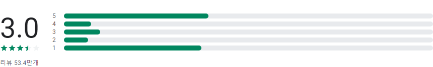 Apple Music, 애플뮤직, iOS, macOS, Windows, Android 등 다양한 플랫폼, 애플 뮤직 싱 (노래방)