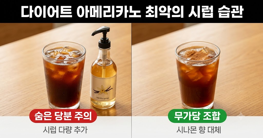 다이어트 아메리카노 혈당관리, 시럽 조합 이렇게 바꿔보세요