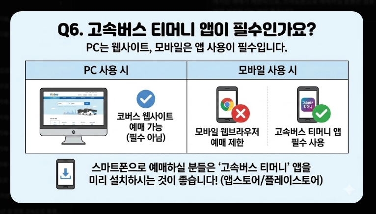 2026 설날 코버스 예매 완벽 가이드
