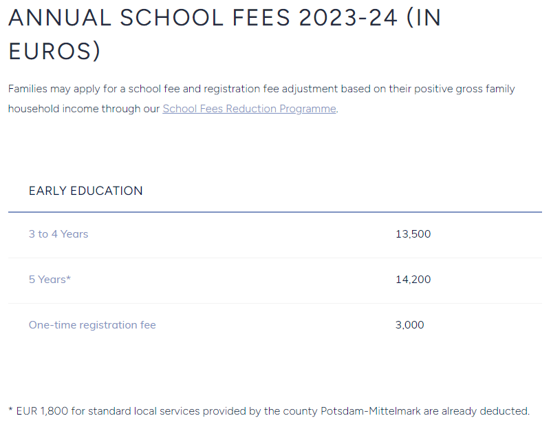 Berlin Brandenburg International School 