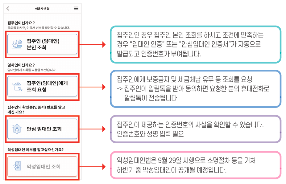 집주인 정보 조회 화면