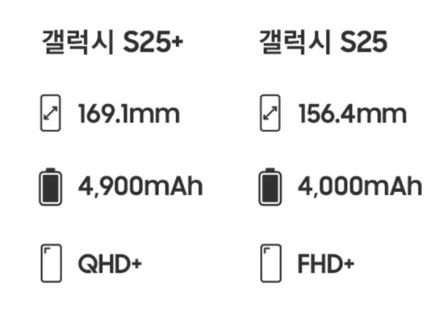 쿠팡 갤럭시 s25 사전예약 혜택