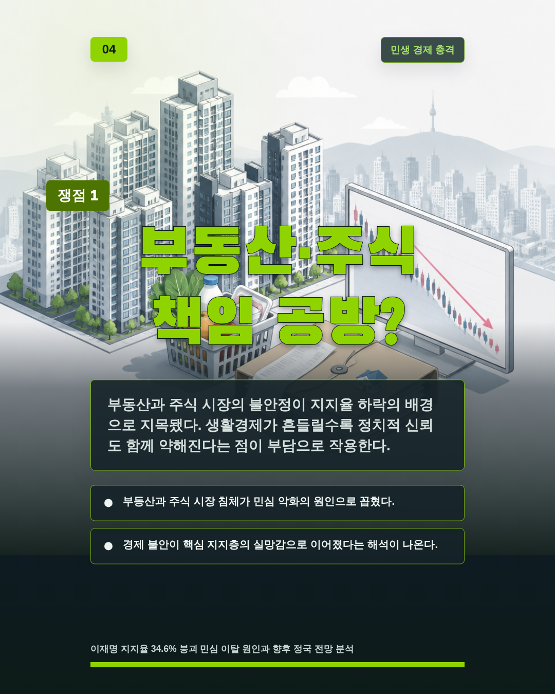 부동산·주식 책임 공방?