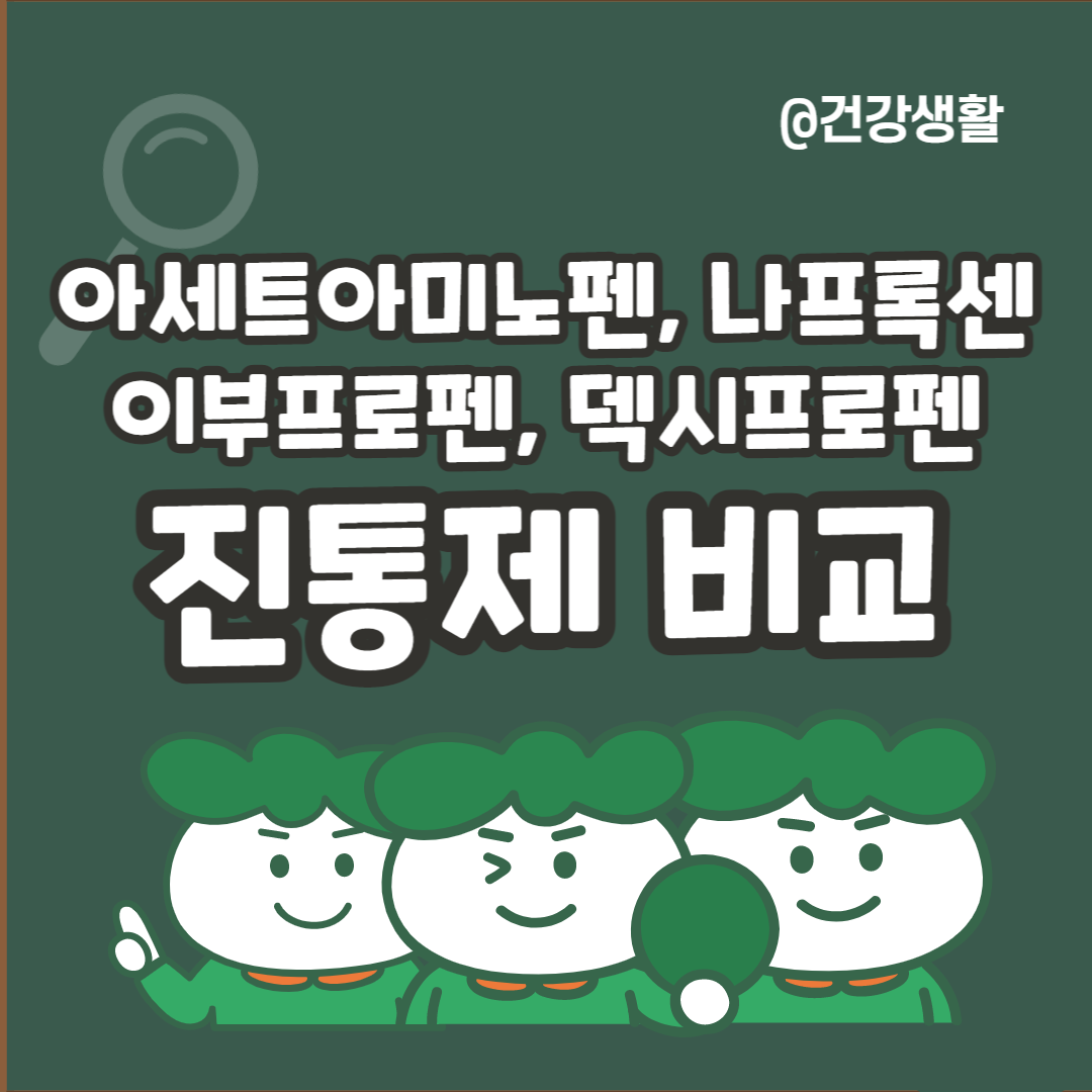 진통제