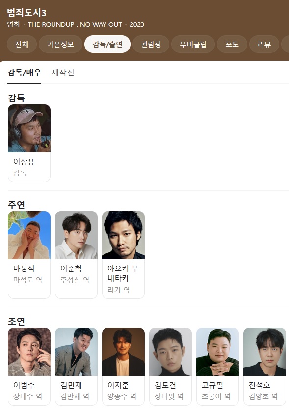 영화 범죄도시3 출연진