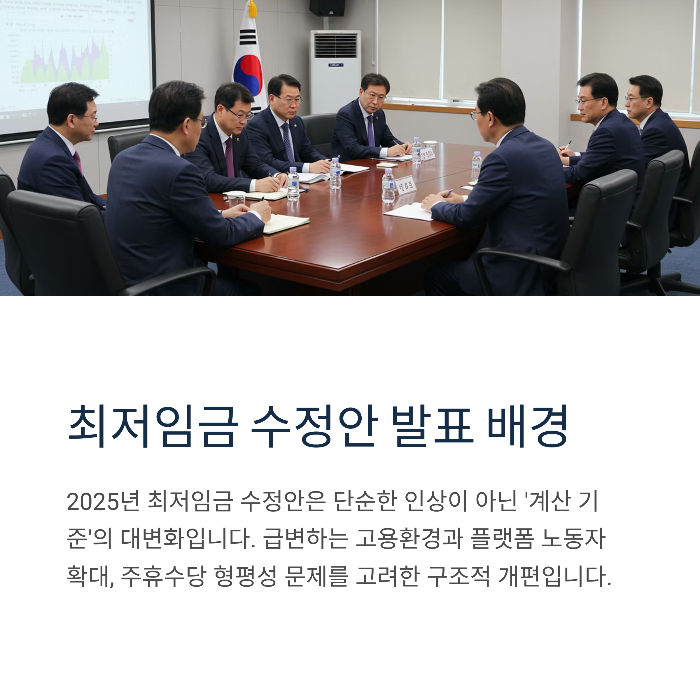 최저임금 월급
