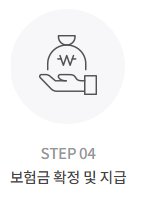 사고처리 절차