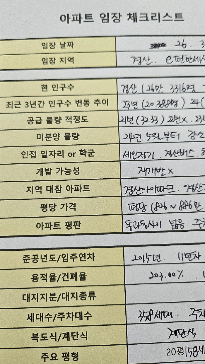 임장 체크리스트 사진