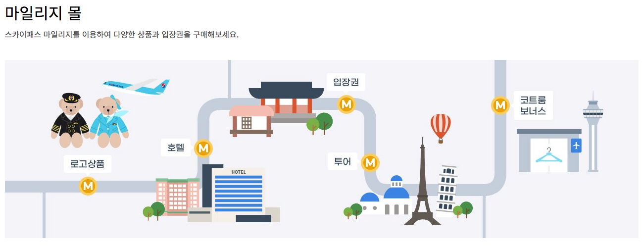 대한항공 마일리지 공제표